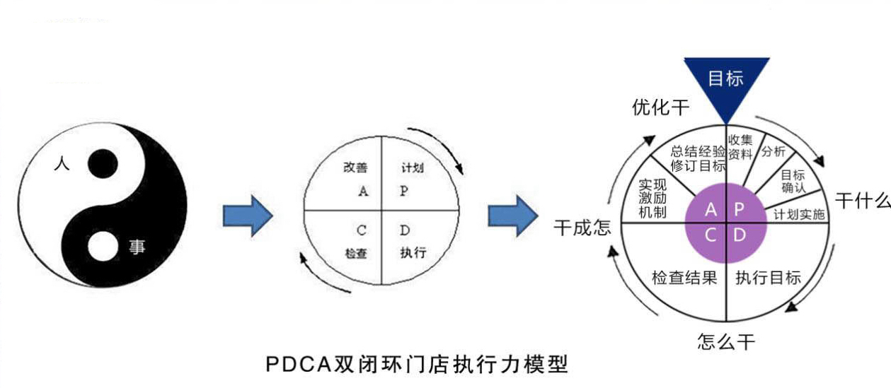 深圳集德能企业管理咨询有限公司